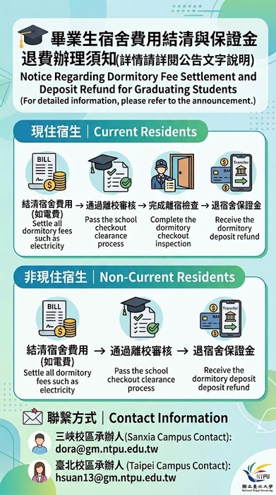 宿舍審核說明Dormitory Checkout Procedures圖片