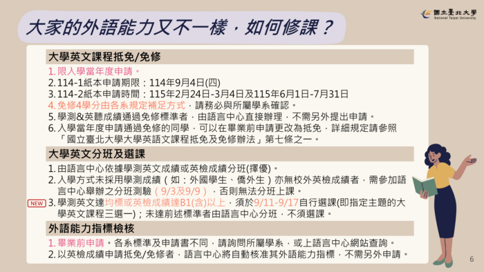通過外語能力指標檢核圖片